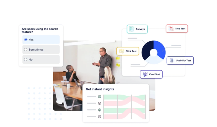 Identify key moments in your customer journey