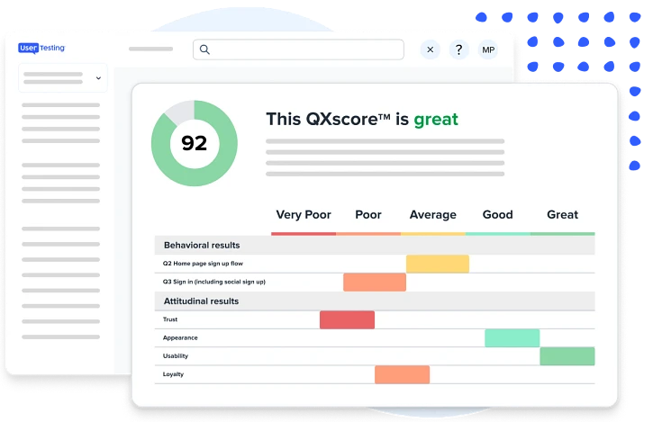 QXscore