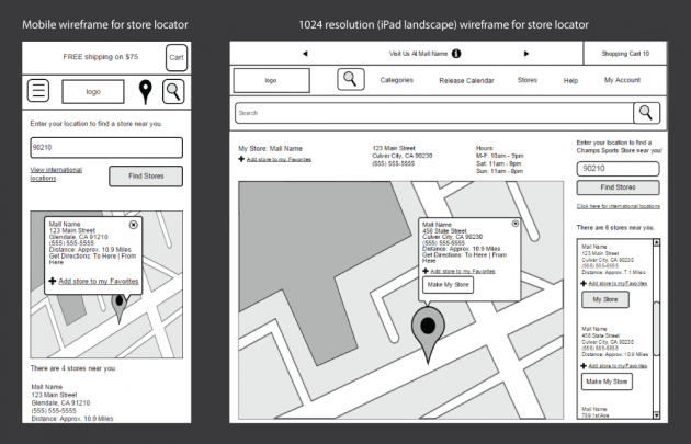cross-channel wireframes