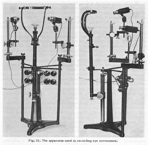 eye-recording-apparatus