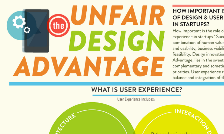 unfair-design-advantage homepage screenshot