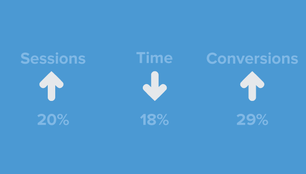 mobile-data