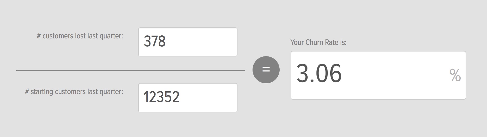 churn-rate