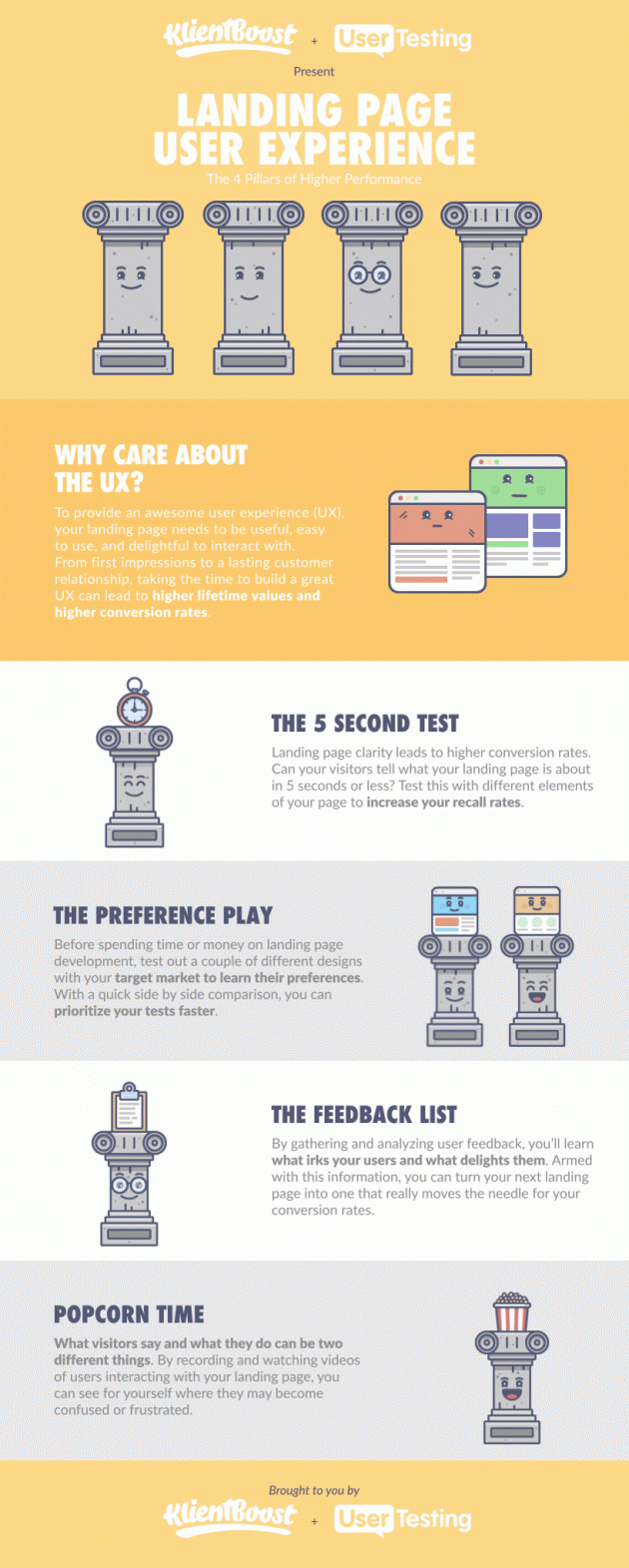 16-UserTesting-User-Experience