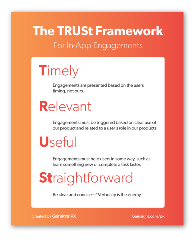 The TRUSt framework for in-app engagements